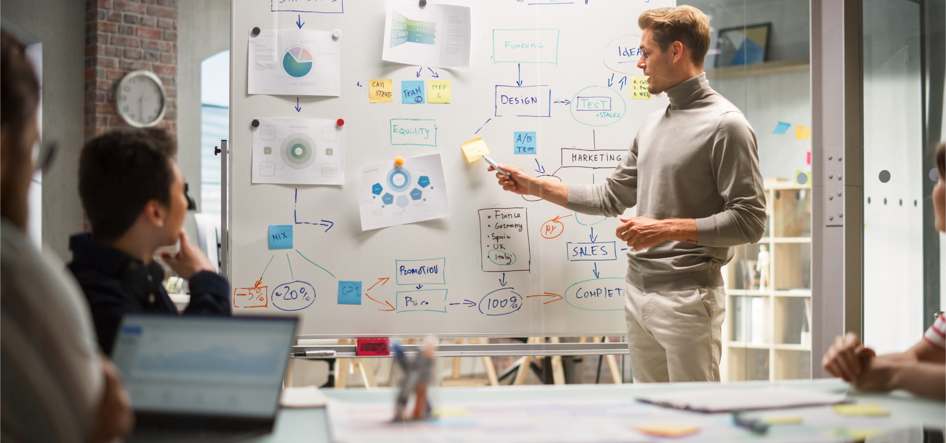 zarządzanie-produktem